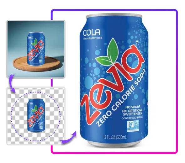 Add White Background to Product Photos